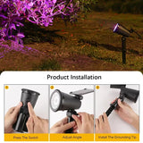Solar Spotlight Outdoor Garden Lawn Light Waterproof Floor Insert Light Courtyard Decoration Landscape Atmosphere Tree Light