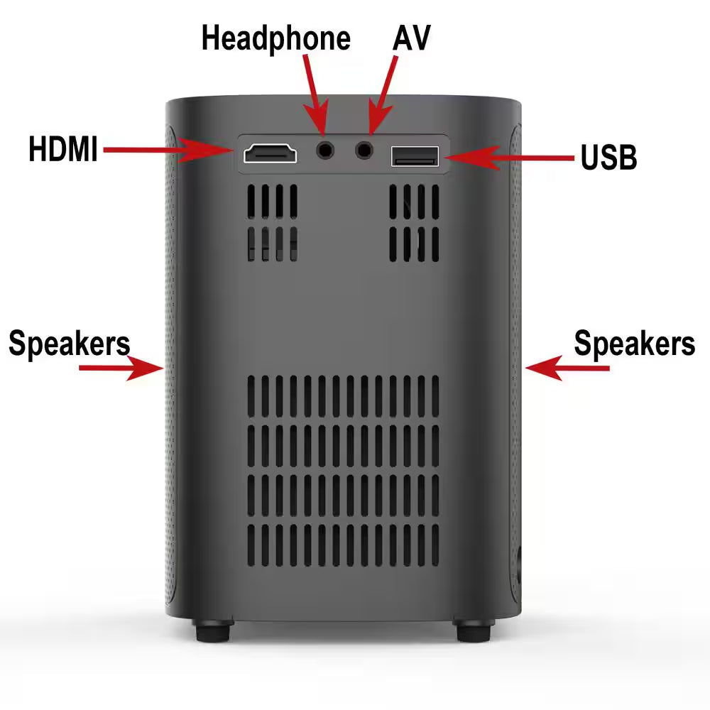 USB Projector Kit-Atmosfx Ghostly Apparitions I USB Projector 5.5 Ft. X 9 Ft. L Gray Holographic Screen