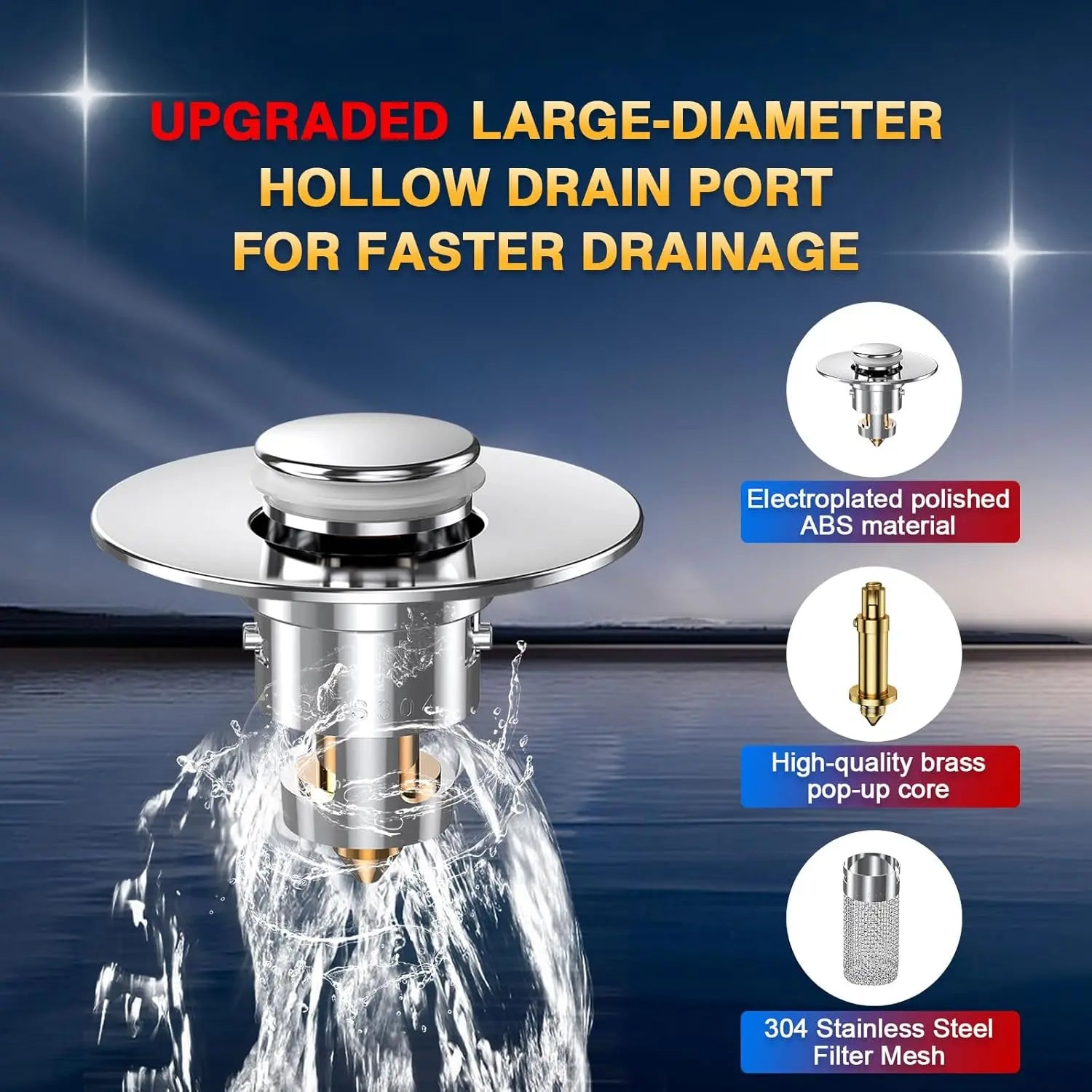 Bathroom Sink Drain Strainer