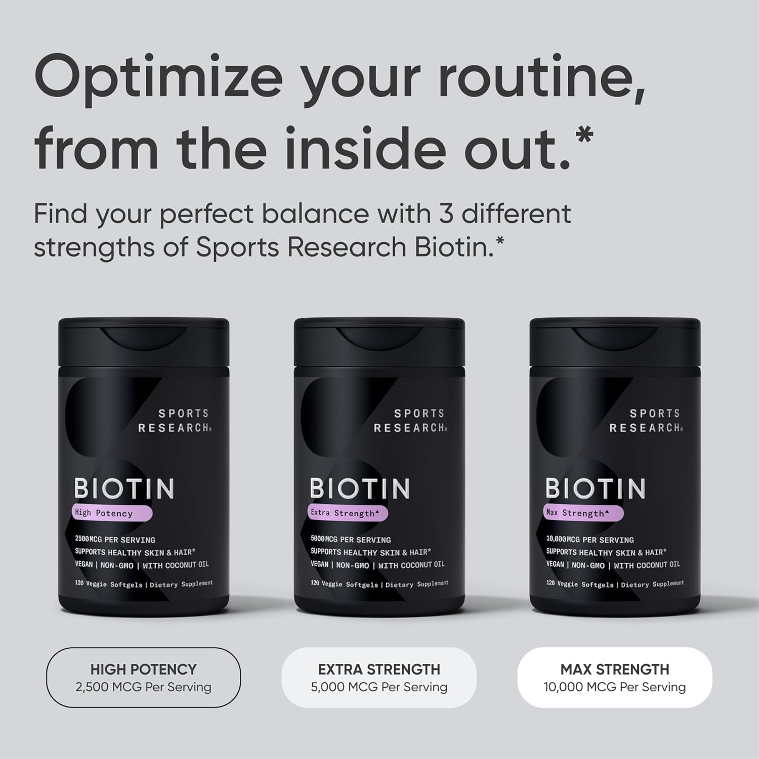 ® Biotin 10,000Mcg with Organic Coconut Oil - Biotin (Vitamin B7) for Healthy Skin and Hair Support* - for Women and Men - Vegan, Non-Gmo, Gluten & Soy-Free - 120 Veggie Softgels