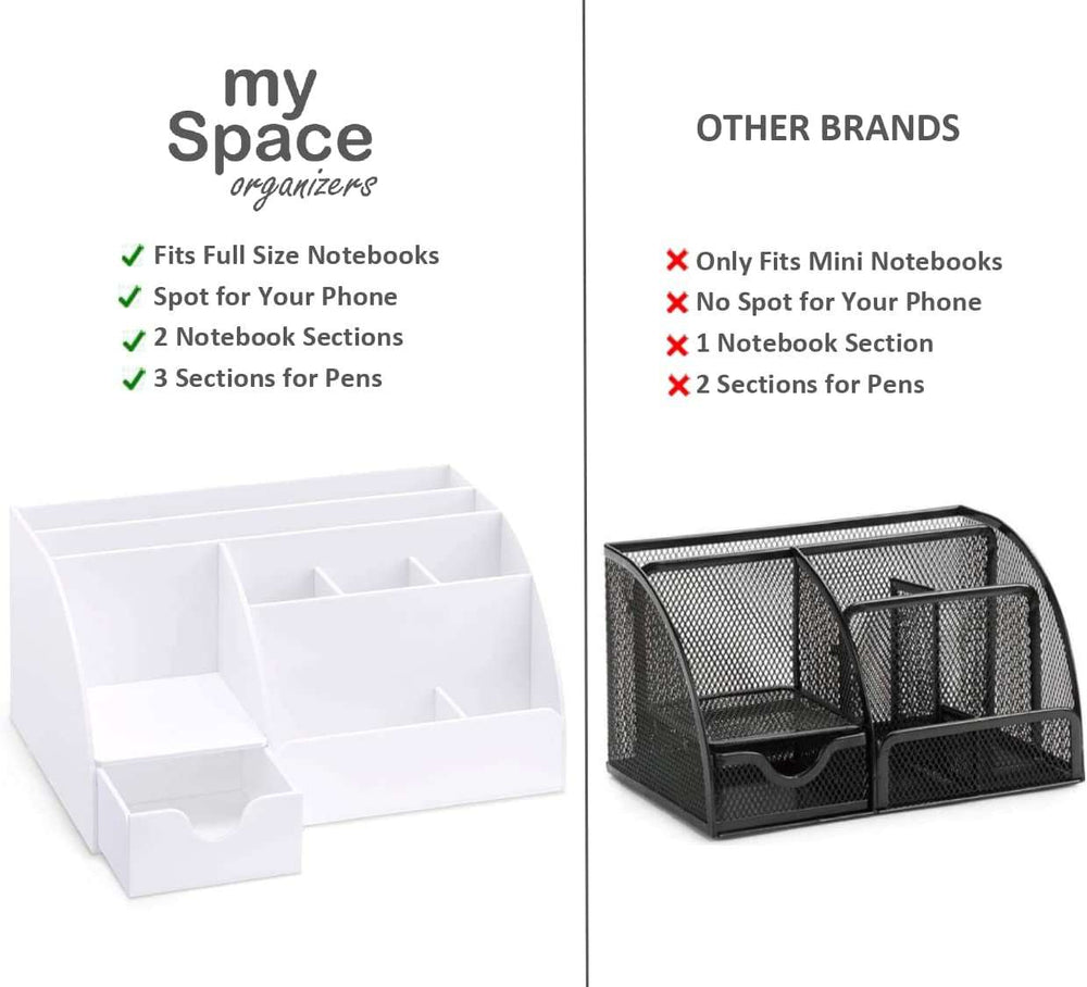 Comparison of White Desk Organizer vs mesh organizer. Features full-size folder fit, phone slot, and more pen sections for better storage.