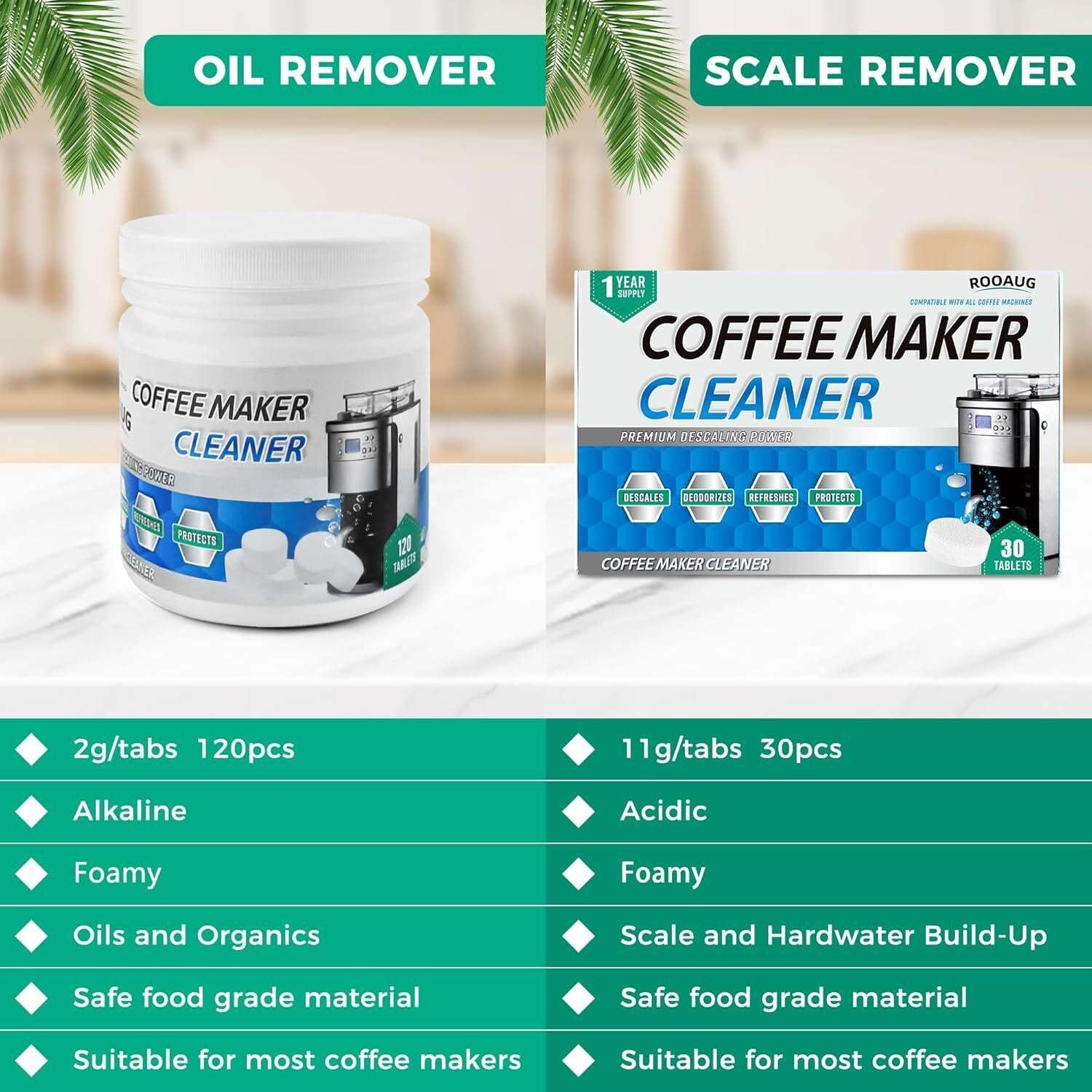 120 Tabs Coffee Maker Cleanerespress