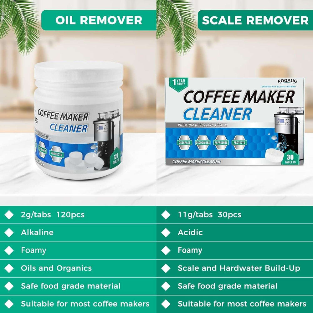 120 Tabs Coffee Maker Cleanerespress